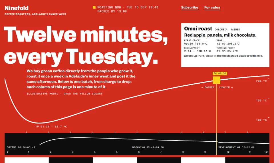 Ninefold's front page: a red Swiss poster, the h1 in heavy white grotesk over a white roast curve with a yellow handle