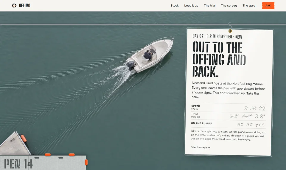The front page: a white runabout seen from above on grey-green water, its wake spreading, beside a pencilled card on a rail
