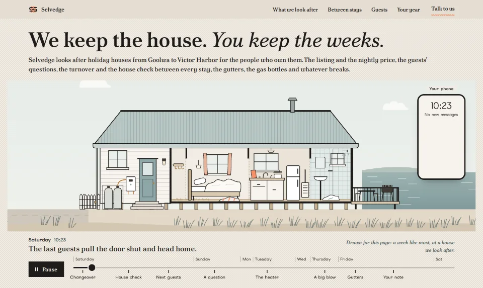 The front page: a cottage drawn with its front wall cut away, the turnover done and the house check ticked, the week's timeline beneath