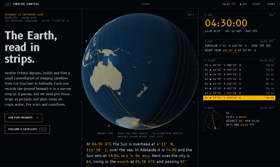 Swathe Orbital's front page: the Earth this minute on true black, exactly one column wide between two hairlines, with amber readouts