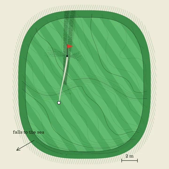 The practice green from above, its slopes drawn as contours, with thousands of faint putt lines from one ball and a cream band of the lines that drop running into the cup.